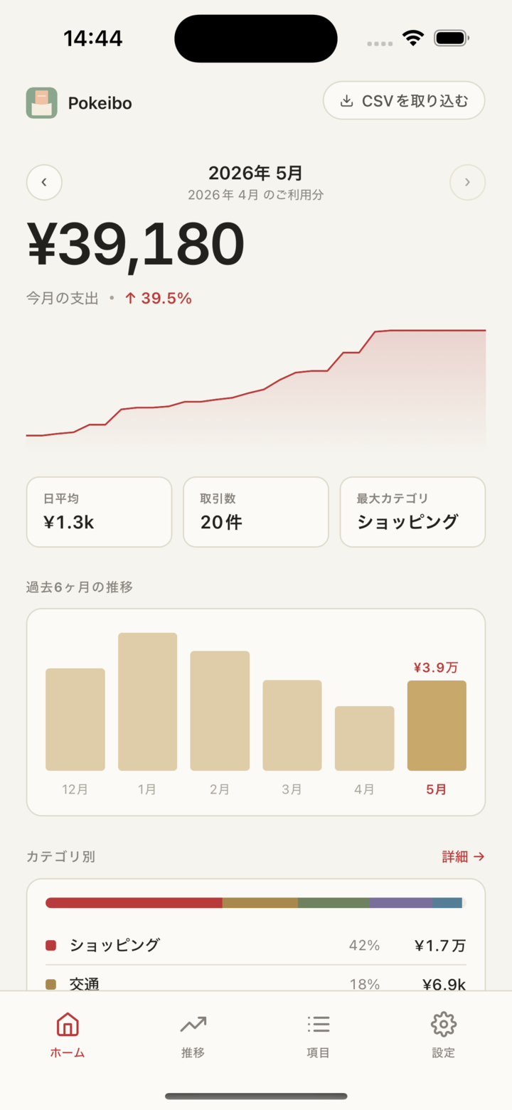 ぽけいぼ 月次ビュー — カテゴリー別の内訳、最近の取引、すっきりとした合計