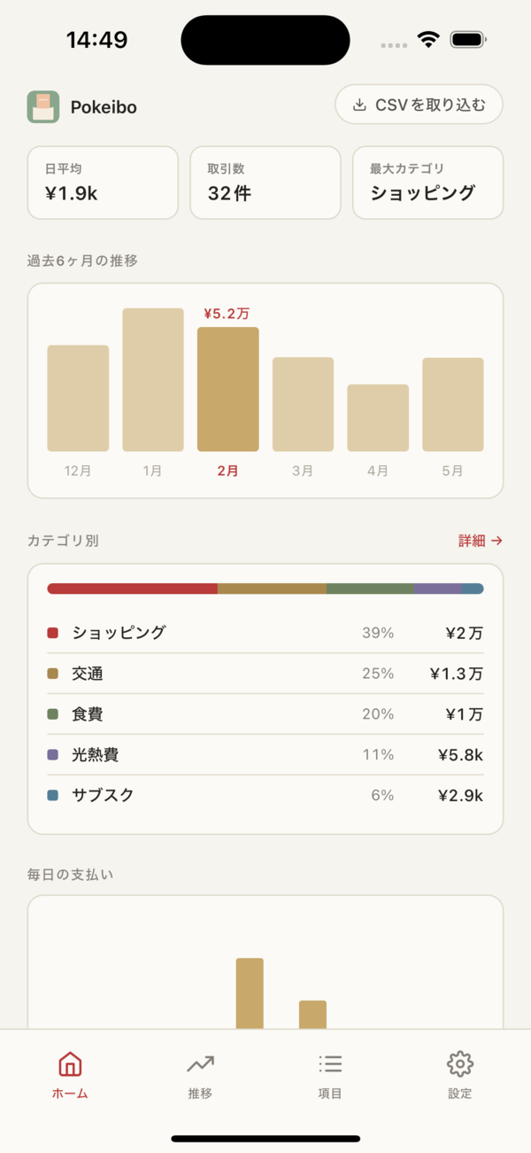 ぽけいぼ ステップ3 — カテゴリー別合計の月次振り返り